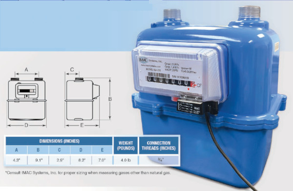 gas meter