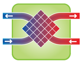 Heating and cooling performance monitored