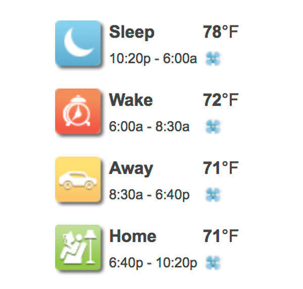 Online Thermostat Controls for HVAC