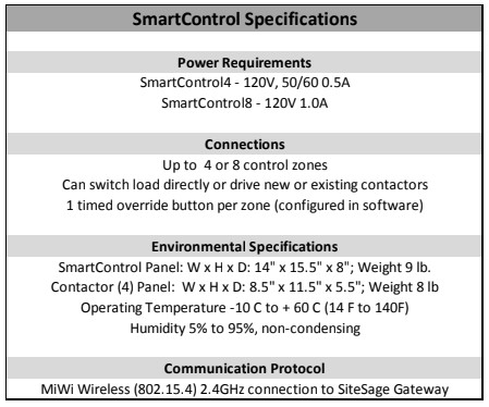 online lighting controller specifications