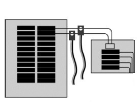 meter electricity for subpanels