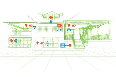 3D view of home with sensors and meters