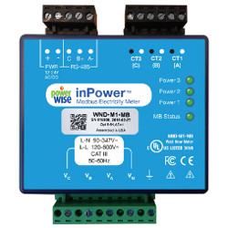 inPower Power Meter