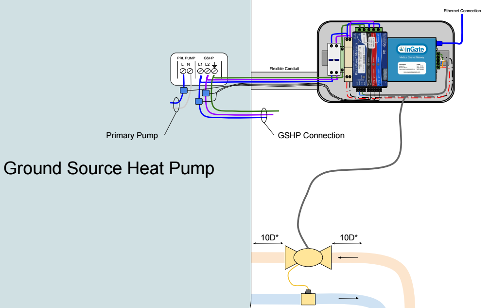inGate Wattnode Diagram for Ground Source Heat Pump