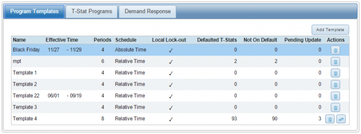 SiteSage Commercial Thermostat Templates