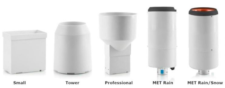 Pronamic Rain Gauge Models