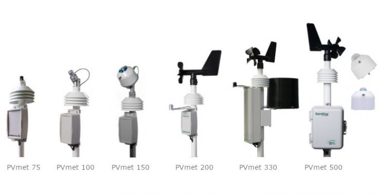 MET stations for large solar PV