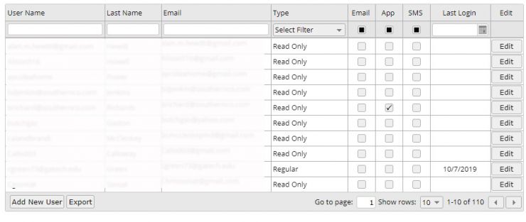 Configure user access and alert options