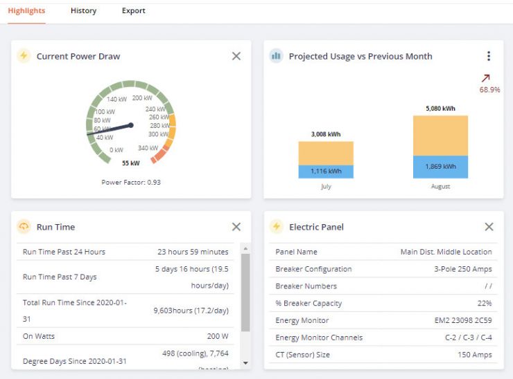 SiteSage equipment overview page