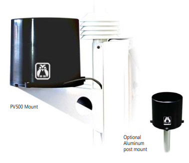 PVmet rain gauge