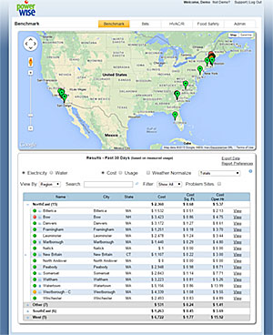 Energy Efficiency - view multiple locations
