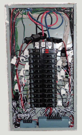 electricity meter and CTs in an electrical panel