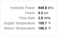 geothermal