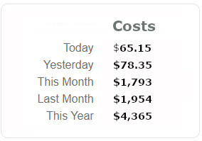 GeoExchange Electricity Use and Costs