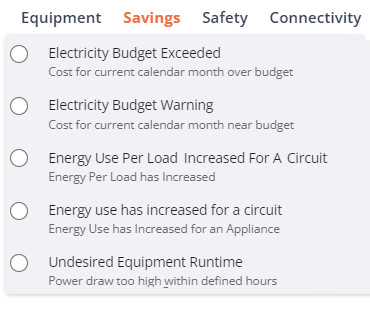 sitesage energy and temperature alerts