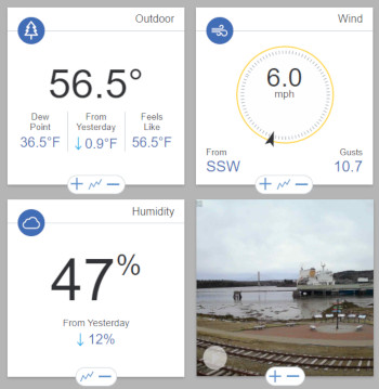 kestrelmet dashboard