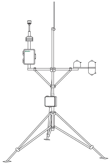 solar panel weather station